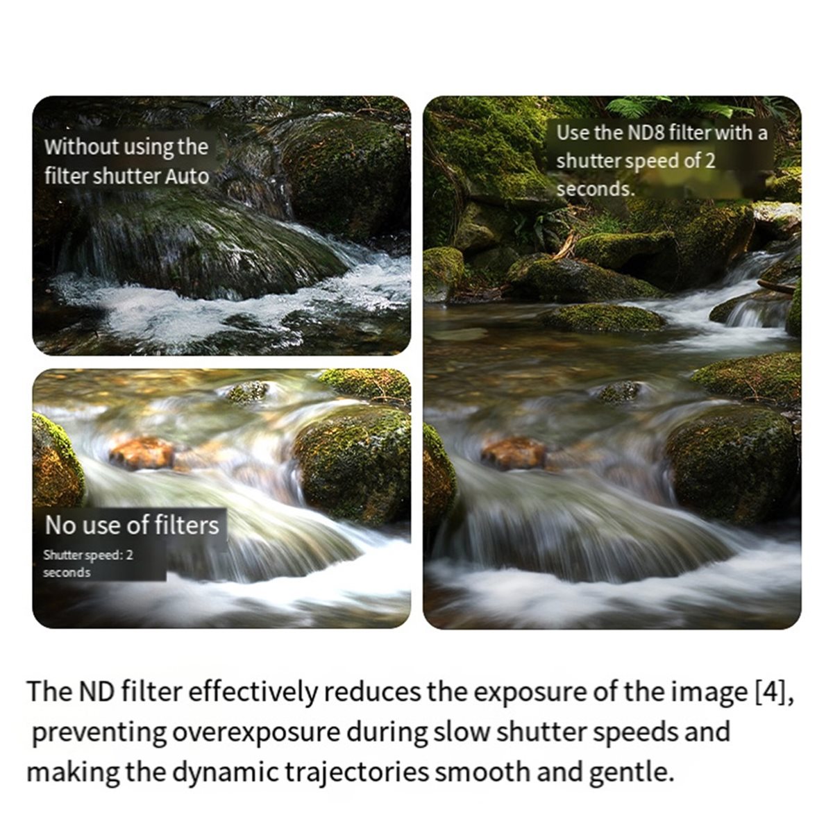 Zestaw filtrów ND A26Z do NEO2 – Drone Camera Filter recenzja i cena